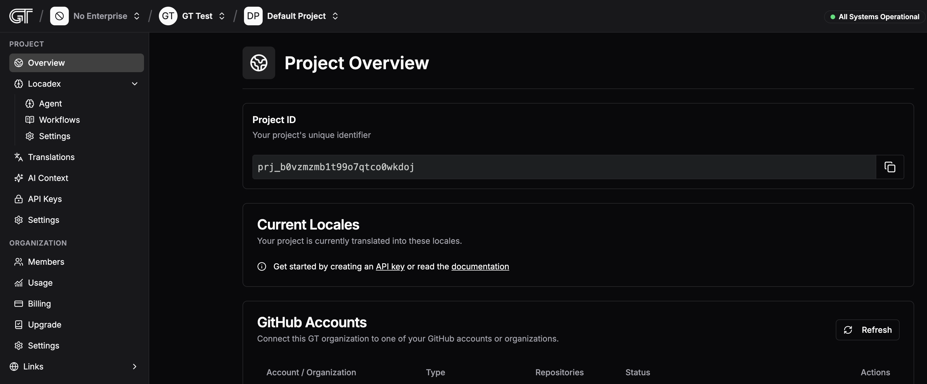 Screenshot: Dashboard Overview